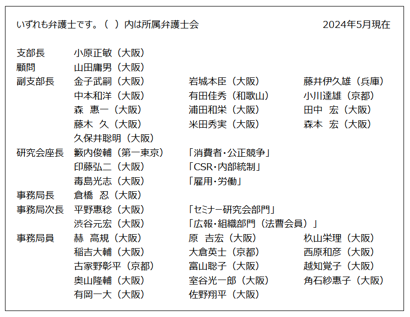日本CSR推進協会近畿支部の役職者一覧